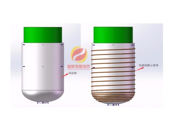 節(jié)能改造:反應(yīng)釜、裂解釜電磁加熱線圈安裝說明